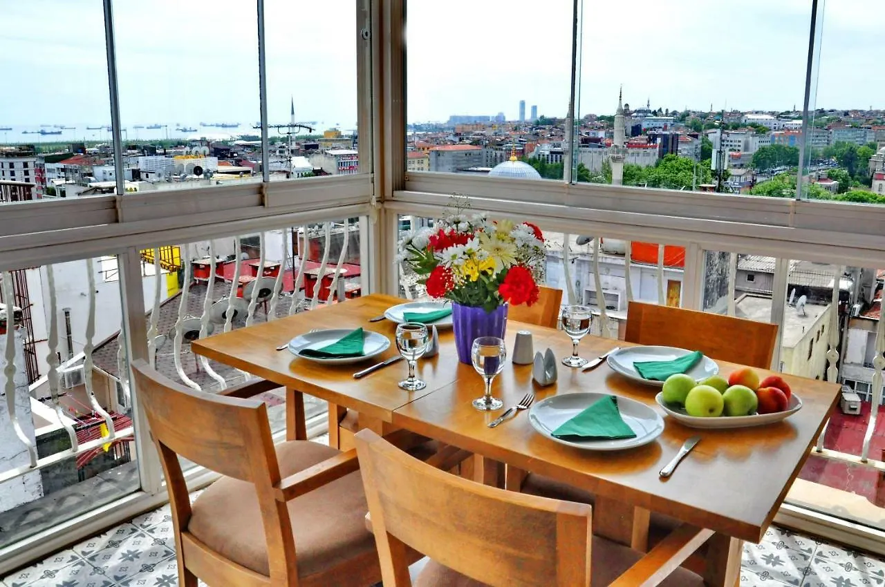 Hotel Davos Istanbul